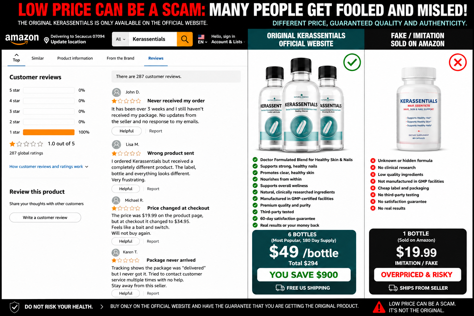 Kerassentials complaints explained